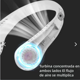 Ventilador De Cuello Portatil