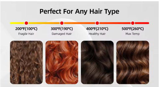 Plancha Alisadora Para Cabello Rozia Pro