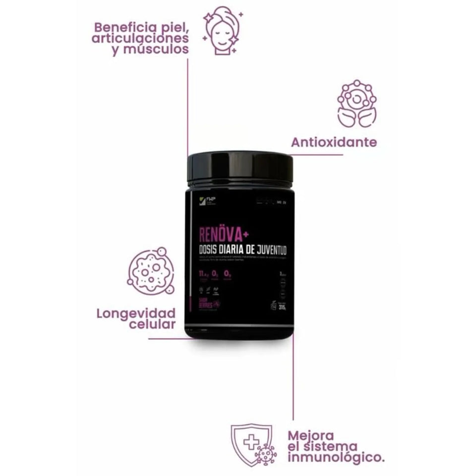 RENOVA PLUS
